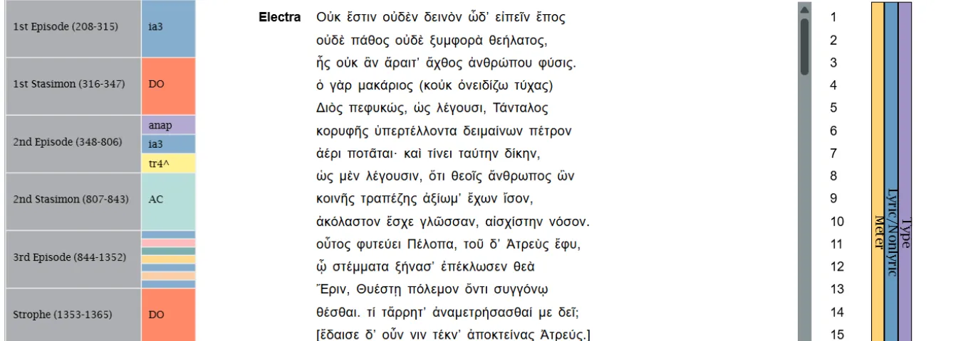 greek text with color coded categories in the margins of the database